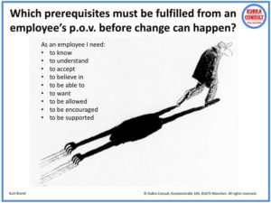 change prerequesites